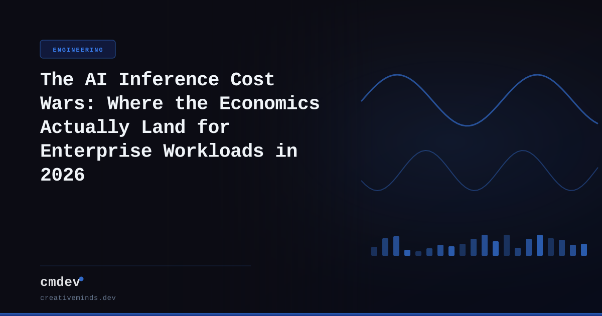 The AI Inference Cost Wars: Where the Economics Actually Land for Enterprise Workloads in 2026