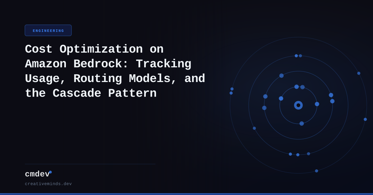 Cost Optimization on Amazon Bedrock: Tracking Usage, Routing Models, and the Cascade Pattern