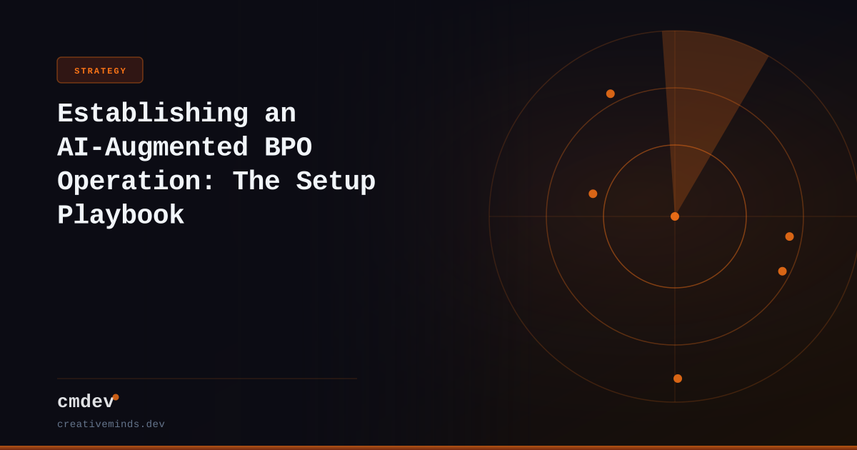 Establishing an AI-Augmented BPO Operation: The Setup Playbook