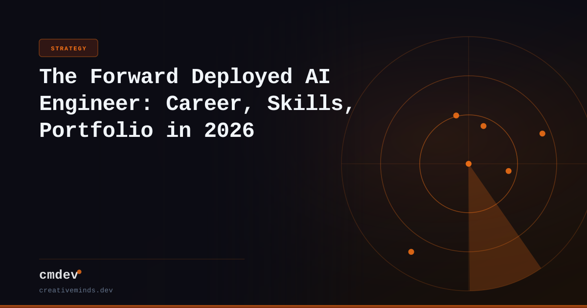 The Forward Deployed AI Engineer: Career, Skills, Portfolio in 2026
