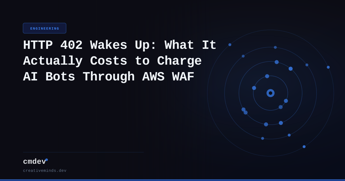 HTTP 402 Wakes Up: What It Actually Costs to Charge AI Bots Through AWS WAF