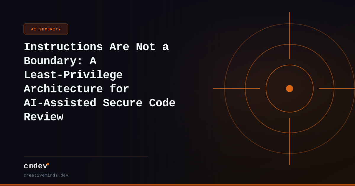 Instructions Are Not a Boundary: A Least-Privilege Architecture for AI-Assisted Secure Code Review