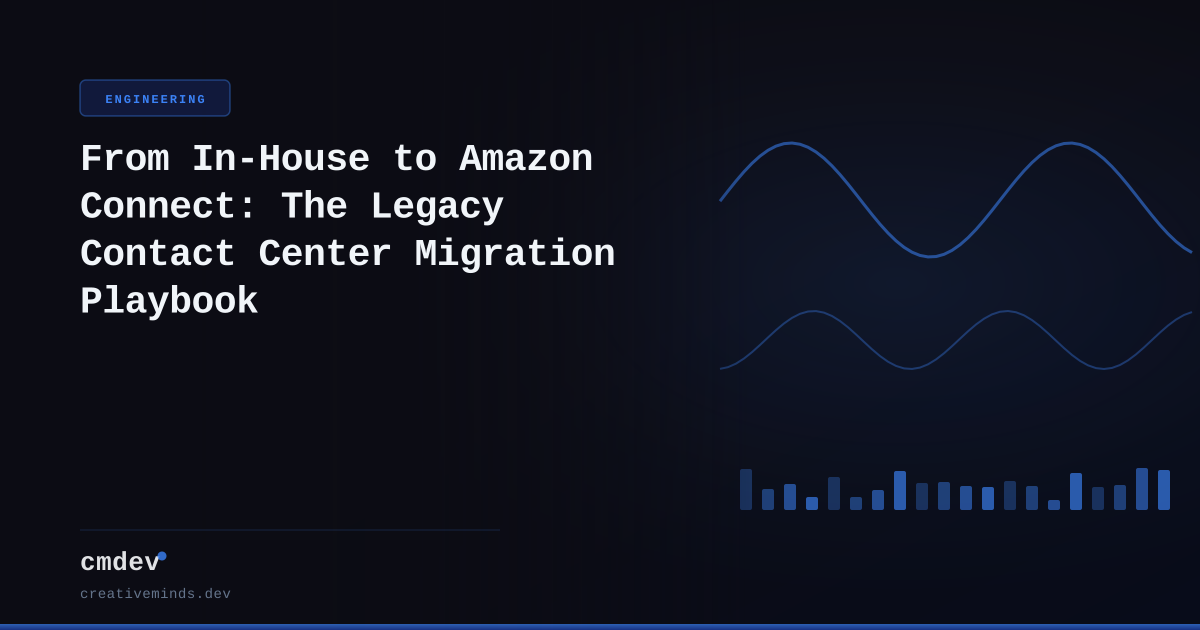 From In-House to Amazon Connect: The Legacy Contact Center Migration Playbook
