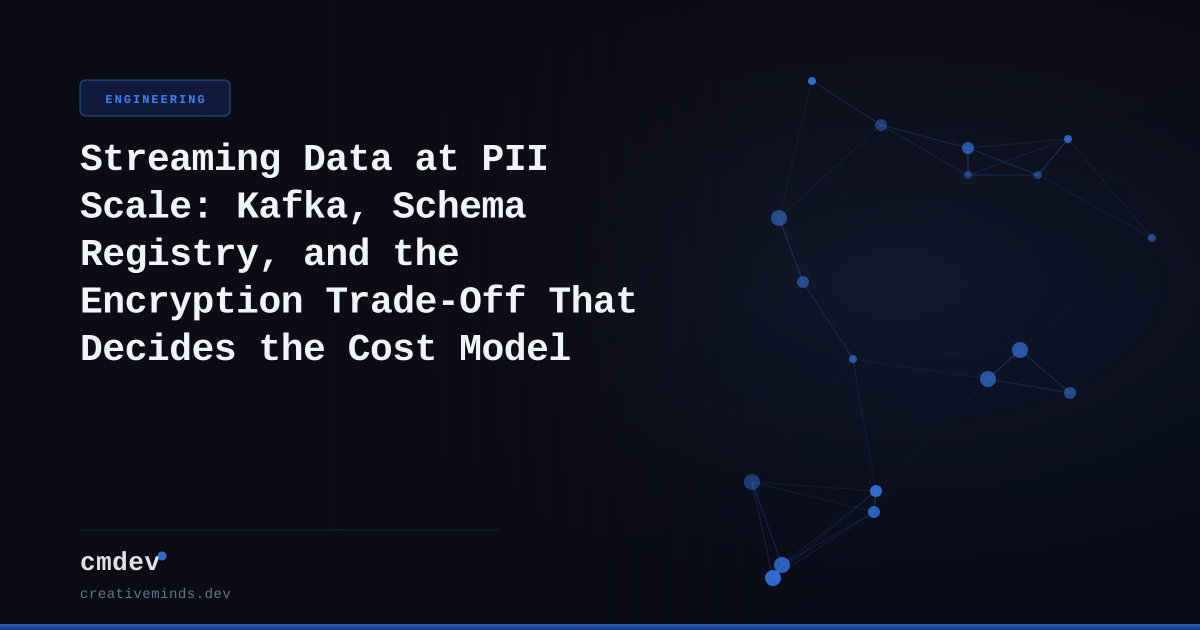 Streaming Data at PII Scale: Kafka, Schema Registry, and the Encryption Trade-Off That Decides the Cost Model