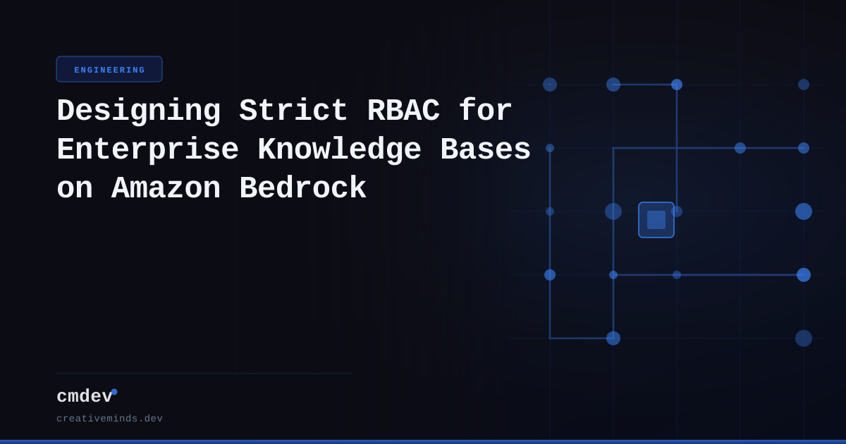 Designing Strict RBAC for Enterprise Knowledge Bases on Amazon Bedrock